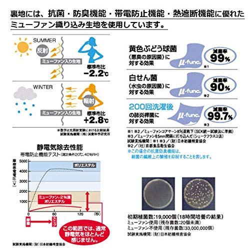 日本製 帽子 専門店 神戸堂 コットン ハンチング UVケア 紫外線 メンズ レディース 婦人 大きいサイズ 小さいサイズ ギフト プレゼント おしゃれ 種類 春 夏 秋 冬